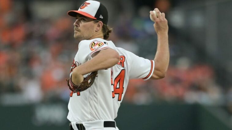 Dean Kremer, Orioles chase another win over White Sox