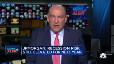 JPMorgan calls off recession forecast this year, next year is still elevated