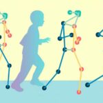 A pose-mapping technique could remotely evaluate patients with cerebral palsy