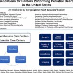 Recommendations announced for performing pediatric heart surgery in the US