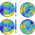 The neural underpinnings of surround sound and its effects on a listener's sense of presence