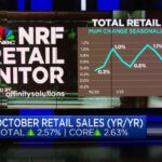 Retail sales and the economy: New data tracks strength of consumer