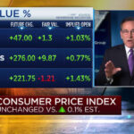 Inflation was flat in October from the prior month, core CPI hits two-year low