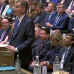 Living Standards And Economy Still Stalling Despite Autumn Statement Tax Cuts