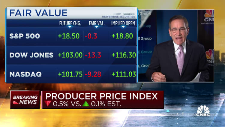 Wholesale prices fell 0.5% in October for biggest monthly drop since April 2020