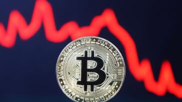 Bitcoin shows its wild side once again, dropping $3,000 in minutes over weekend