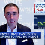 Cooling inflation will be a 'double-edged sword' for companies, says Wolfe Research's Chris Senyek