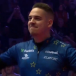 Mosconi Cup: Dominant Europe need just four more points to beat USA after opening up 7-1 lead