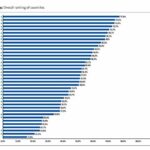 New Alzheimer Europe publication highlights continuing inequalities in access to dementia care and treatment across Europe