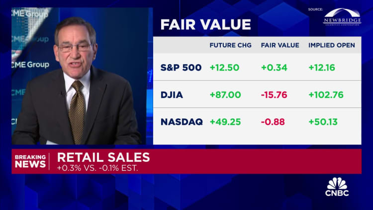 Retail sales rose 0.3% in November vs. expectations for a decline