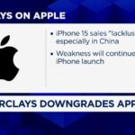 Barclays downgrades Apple: Here's what you need to know