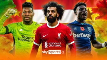 The best Premier League players heading to AFCON | Mohamed  Salah, Andre Onana, Nicolas Jackson & more!
