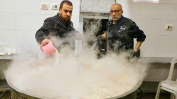 The foundation feeding thousands in Hebron impoverished by Israel’s war