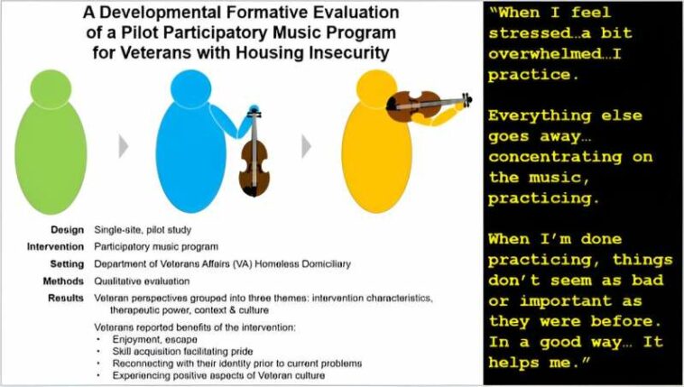 Veterans with housing insecurity benefit from making music