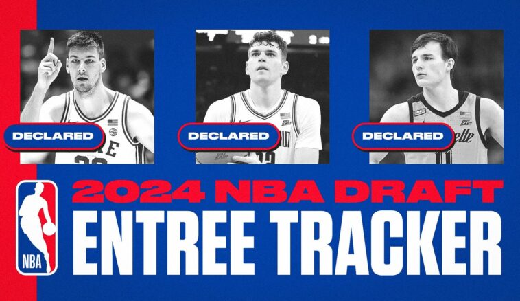 2024 NBA Draft early entry tracker: Donovan Clingan, Kyle Filipowski lead the list