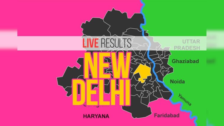 Romesh Sabharwal (Cong) Election Result 2020: Live Updates - News18