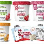 Listeria fears spur nationwide ice cream recall