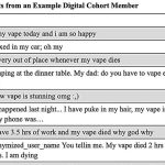 Study uses powerful new 'digital cohort' method to understand vaping epidemic