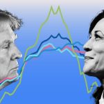 Decoding Harris and Trump on inflation