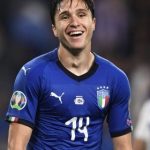 Federico Chiesa news