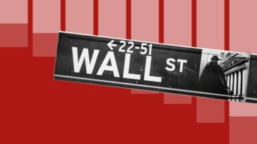 A montage of a road sign for Wall Street and a chart