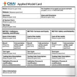 CHAI launches open-source healthcare AI nutrition label model card