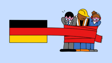 This illustration shows the German flag on the left, with red tape extending from it and tightly wrapping around three workers—a businessman, a construction worker, and a factory worker. The workers appear stressed or restrained