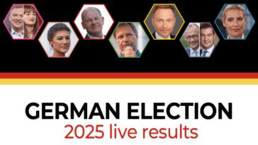 German election 2025 live results: By the numbers