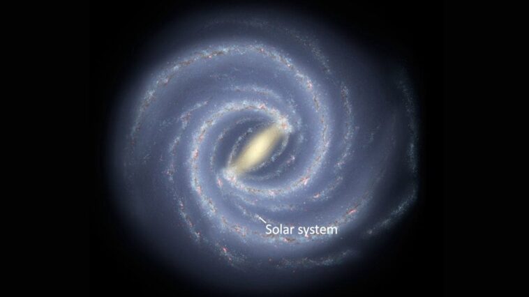 Solar System’s Journey Through Orion Complex May Have Altered Earth’s Climate